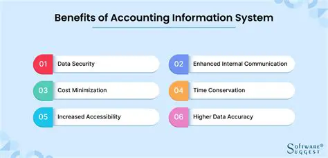 The Role of Accounting Information System in Company Operations