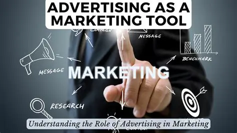 The Role of Advertising in Marketing