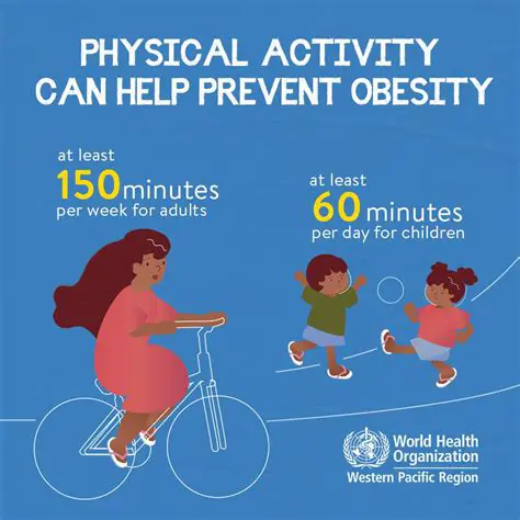 The Role of Consumption Patterns and Physical Activity in Obesity