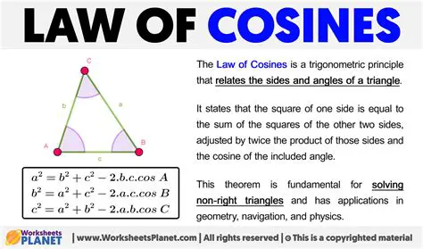 The Role of Cosine in Bearing Calculations