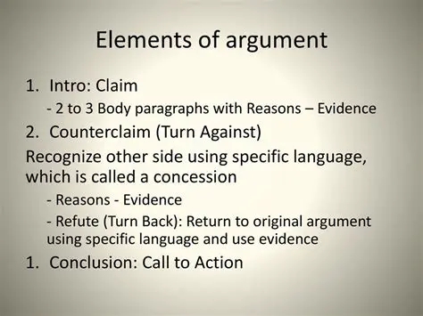 The Role of Counterclaims in Argumentation