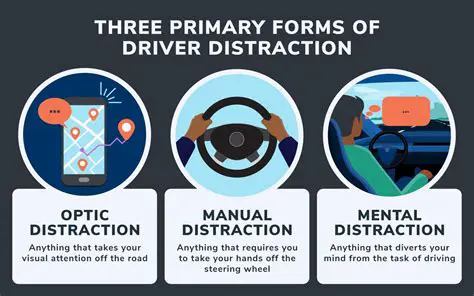 The Role of Distractions in Losing Vehicle Control