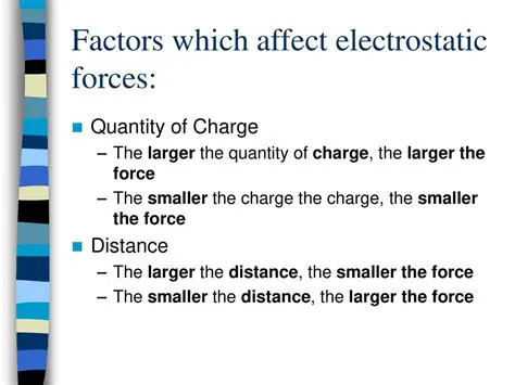 The Role of Electrostatic Charges