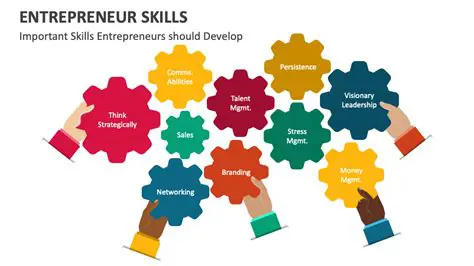 The Role of Entrepreneurial Skills