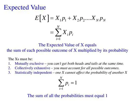 The Role of Expected Value