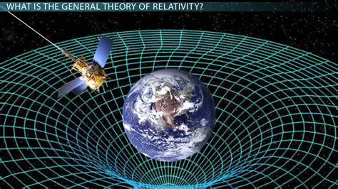 The Role of General Relativity