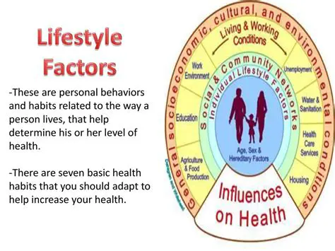 The Role of Lifestyle Factors