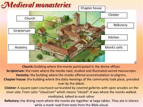 The Role of Monasteries in Spreading Christian Teachings