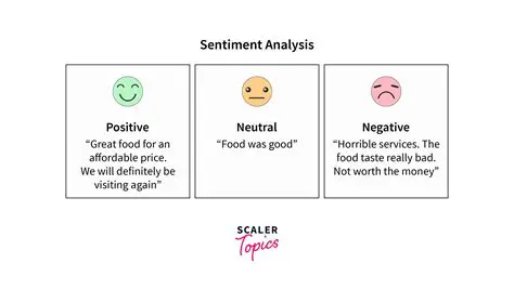 The Role of Negative Reviews in Sentiment Analysis