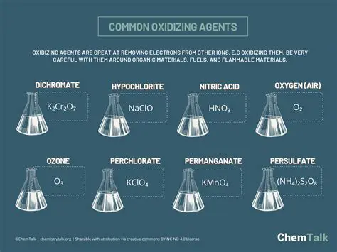 The Role of Oxidizing Agents