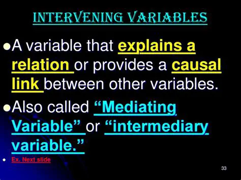 The Role of Perceived Quality as an Intervening Variable