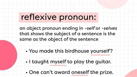 The Role of Reflexive Pronouns in Russian Grammar