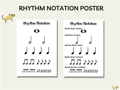 The Role of Rhythm in Music