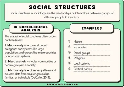 The Role of Social Structure