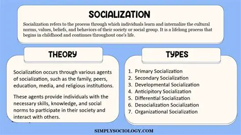 The Role of Socialization in Shaping Emotional Expressiveness
