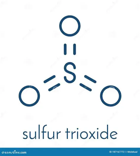 The Role of Sulfur Trioxide in Acid Rain