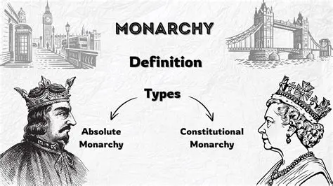 The Role of Symbolism in Monarchy