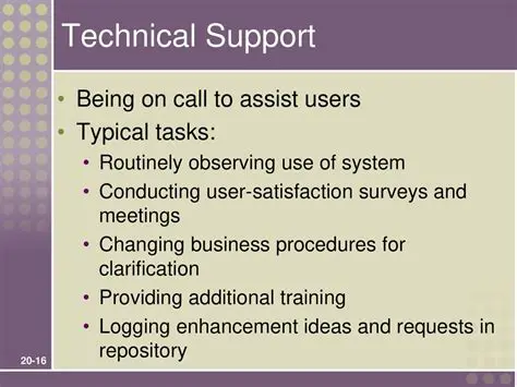 The Role of Technical Guidelines and Communication in Overcoming Technical Constraints
