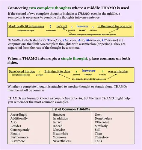 The Role of THAMO in Sentence Structure