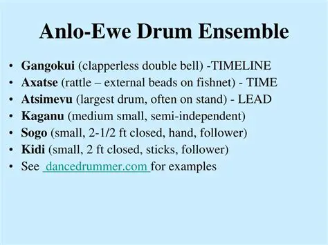 The Role of the Axatse in the Ewe Ensemble