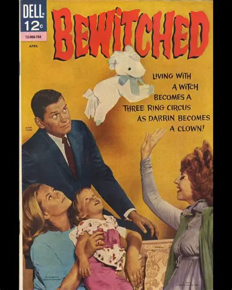 The Role of the Bewitched Mask