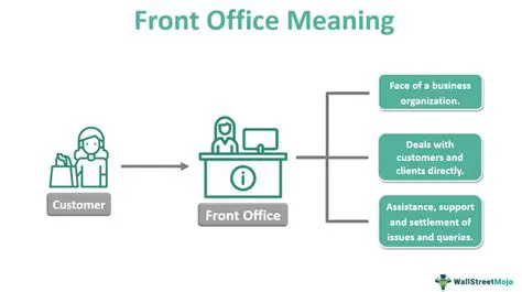 The Role of the Front Office Key
