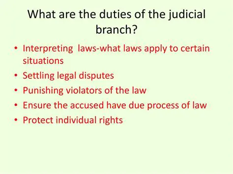 The Role of the Judicial Branch in Settling Constitutional Disputes
