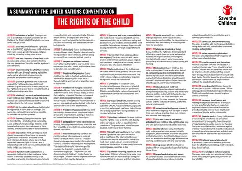 The Role of the UNCRC in Combating Child Abuse and Exploitation
