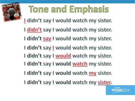 The Role of Tone and Emphasis