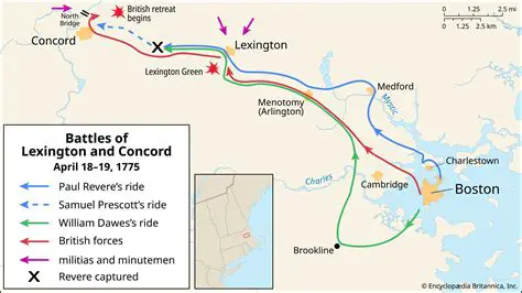 The Route to Lexington and Concord