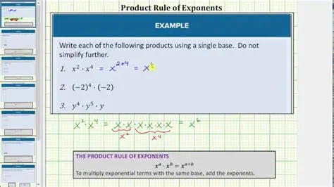 The Rule for Exponents of 0