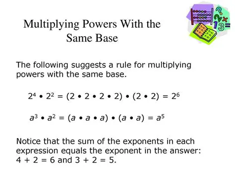 The Rule of Multiplying Powers