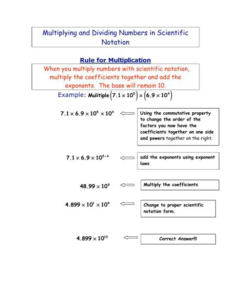 The Rules for Multiplying Numbers in Scientific Notation