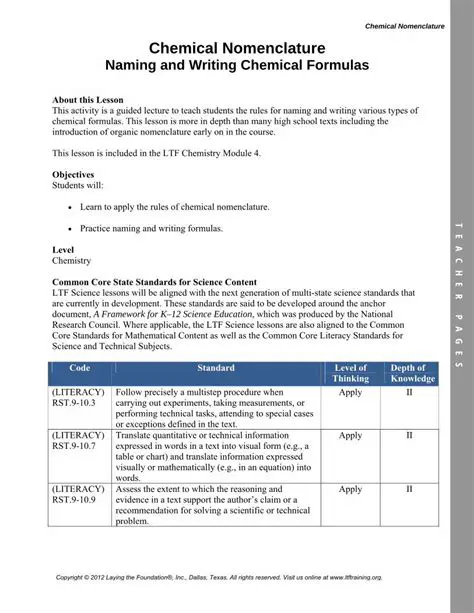 The Rules of Chemical Nomenclature
