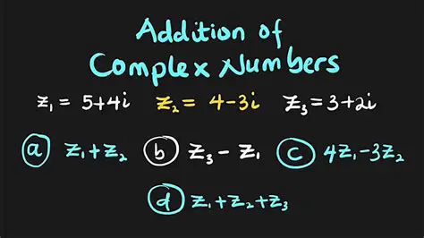 The Rules of Complex Number Addition