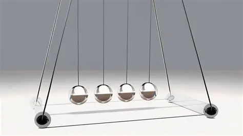 The Science Behind Pendulums