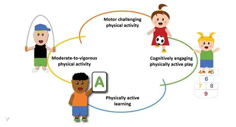 The Science Behind Physical Activity and Anxiety