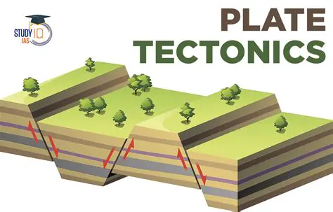 The Science of Plate Tectonics