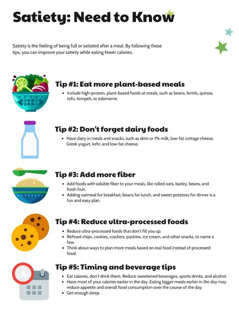 The Science of Taste and Satiety