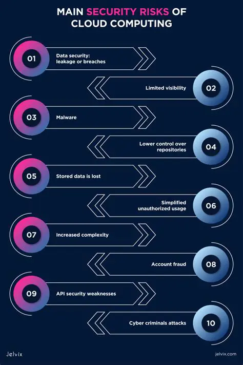 The Security Risks of OWA Attachments