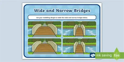 The Short and Narrow Bridge