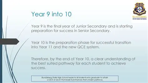 The Significance of 9 into 10 Raised to 5