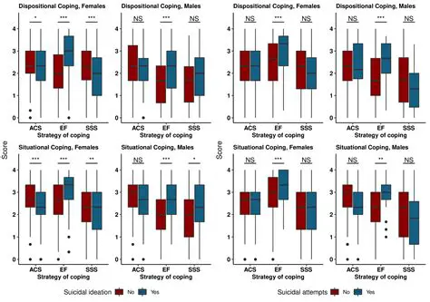 The Significance of a Tuft of Dash