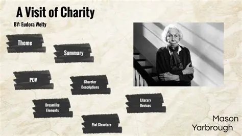 The Significance of A Visit of Charity