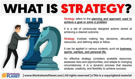 The Significance of Each Strategy