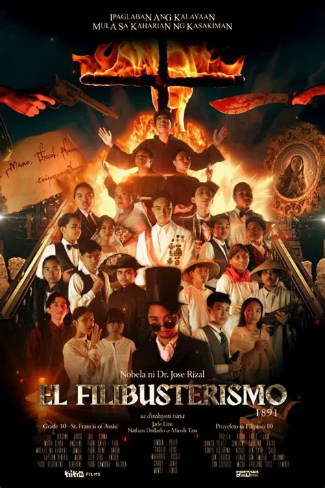 The Significance of El Filibustersimo