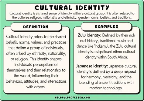 The Significance of External Goods and Services in Cultural Identity