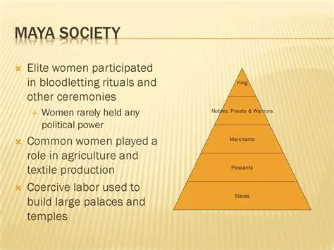 The Significance of Priests in Maya Society