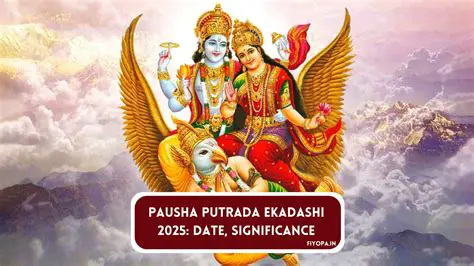 The Significance of Putrada Ekadashi