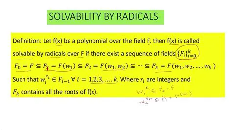 The Significance of Solvability by Radicals